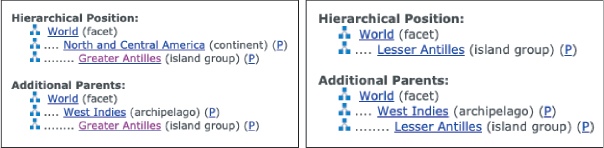Click to Enlarge View Fig 4