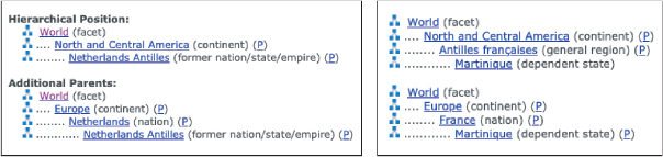 Click to Enlarge View Fig 6