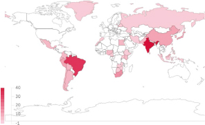 Click to Enlarge View Fig 5